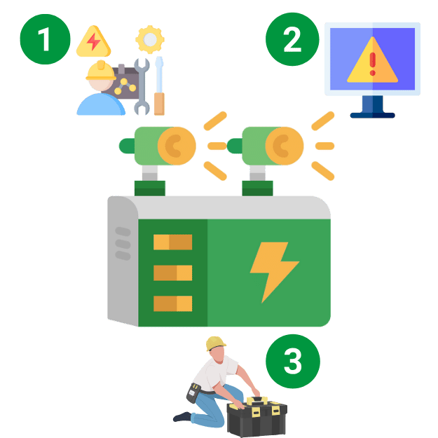 Emergency Lighting Certificate