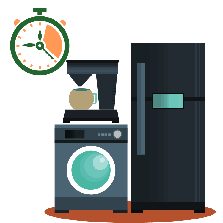 Portable Appliance Testing